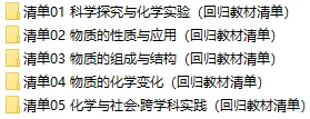 【回归课本】2026中考化学教材重点知识分类清单(填空+答案)双版,巩固基础,查漏补缺!-第2张图片-四季读书网