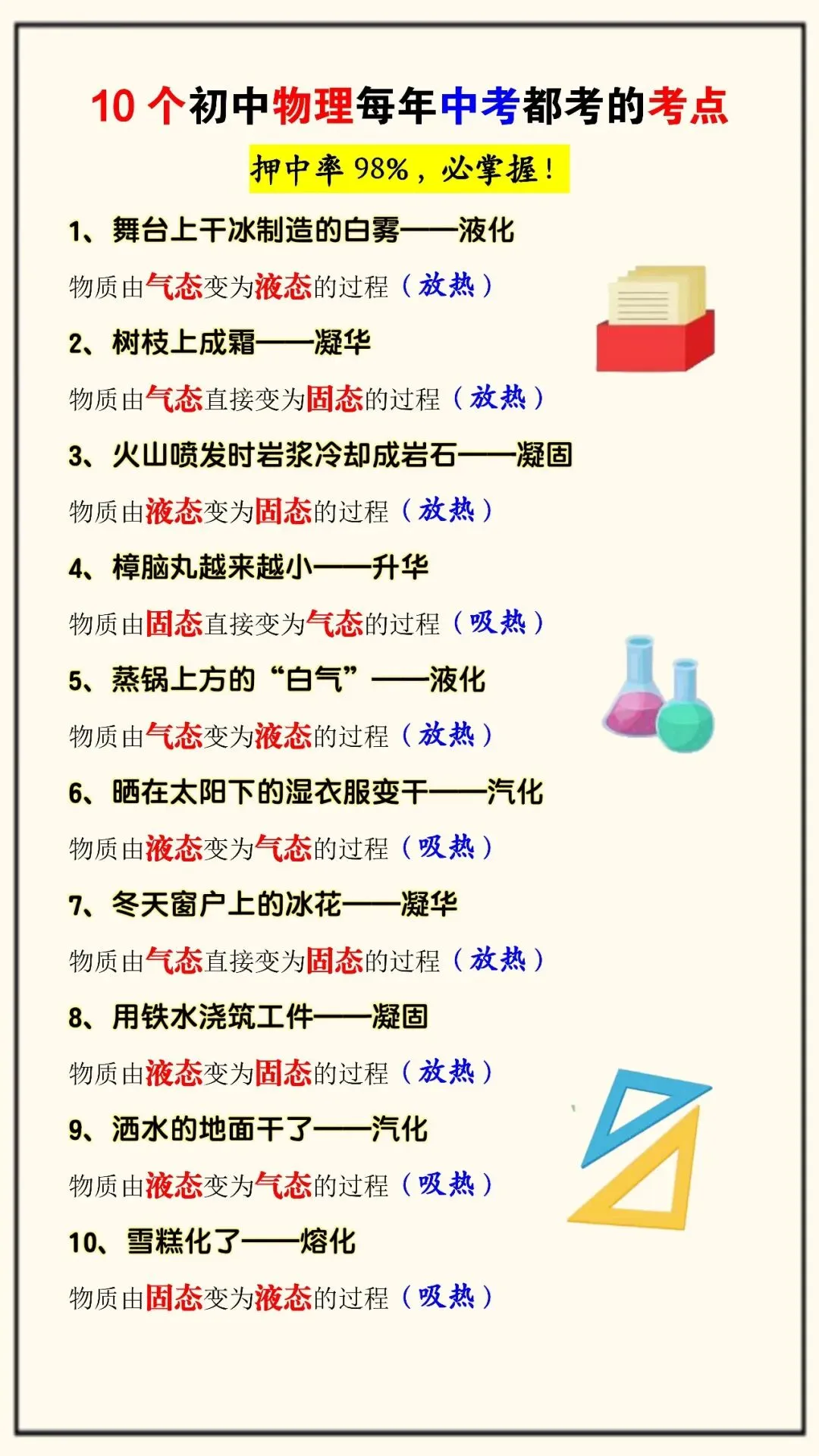 10个初中物理每年中考都考的考点(可打印),押中率98%,必掌握!-第4张图片-四季读书网