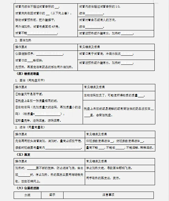 【回归课本】2026中考化学教材重点知识分类清单(填空+答案)双版,巩固基础,查漏补缺!-第5张图片-四季读书网