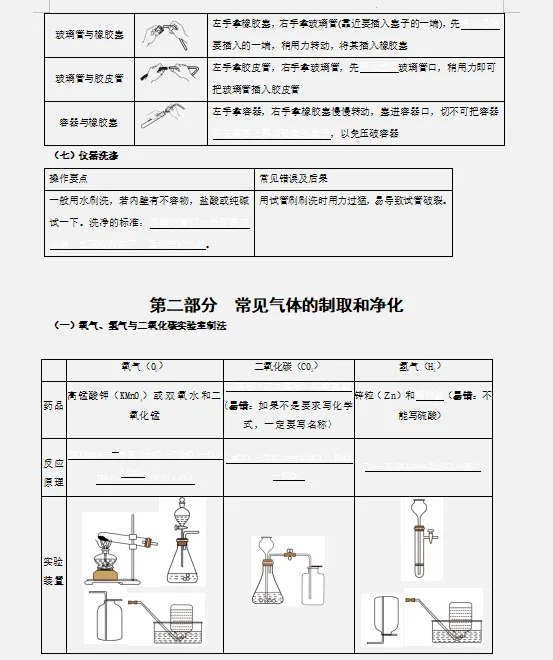 【回归课本】2026中考化学教材重点知识分类清单(填空+答案)双版,巩固基础,查漏补缺!-第6张图片-四季读书网