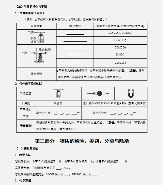 【回归课本】2026中考化学教材重点知识分类清单(填空+答案)双版,巩固基础,查漏补缺!-第9张图片-四季读书网