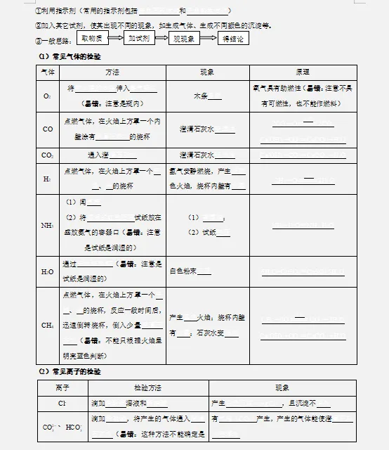 【回归课本】2026中考化学教材重点知识分类清单(填空+答案)双版,巩固基础,查漏补缺!-第10张图片-四季读书网