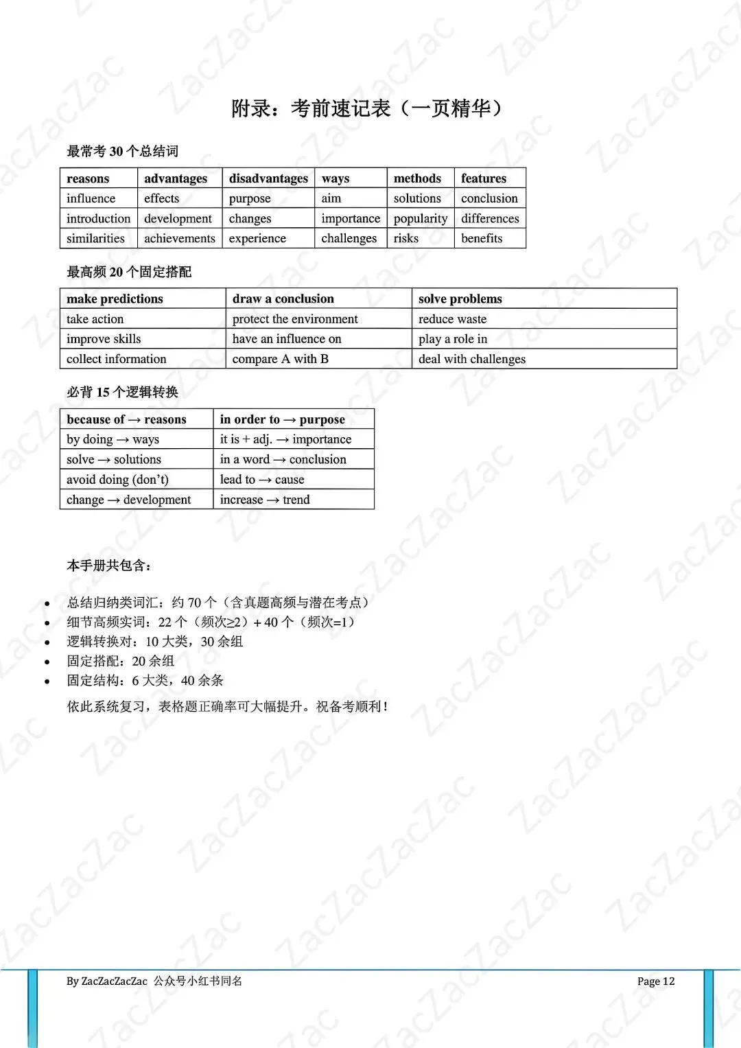 成都中考冲刺,这套【表格题】抢分干货夯爆了!-第6张图片-四季读书网