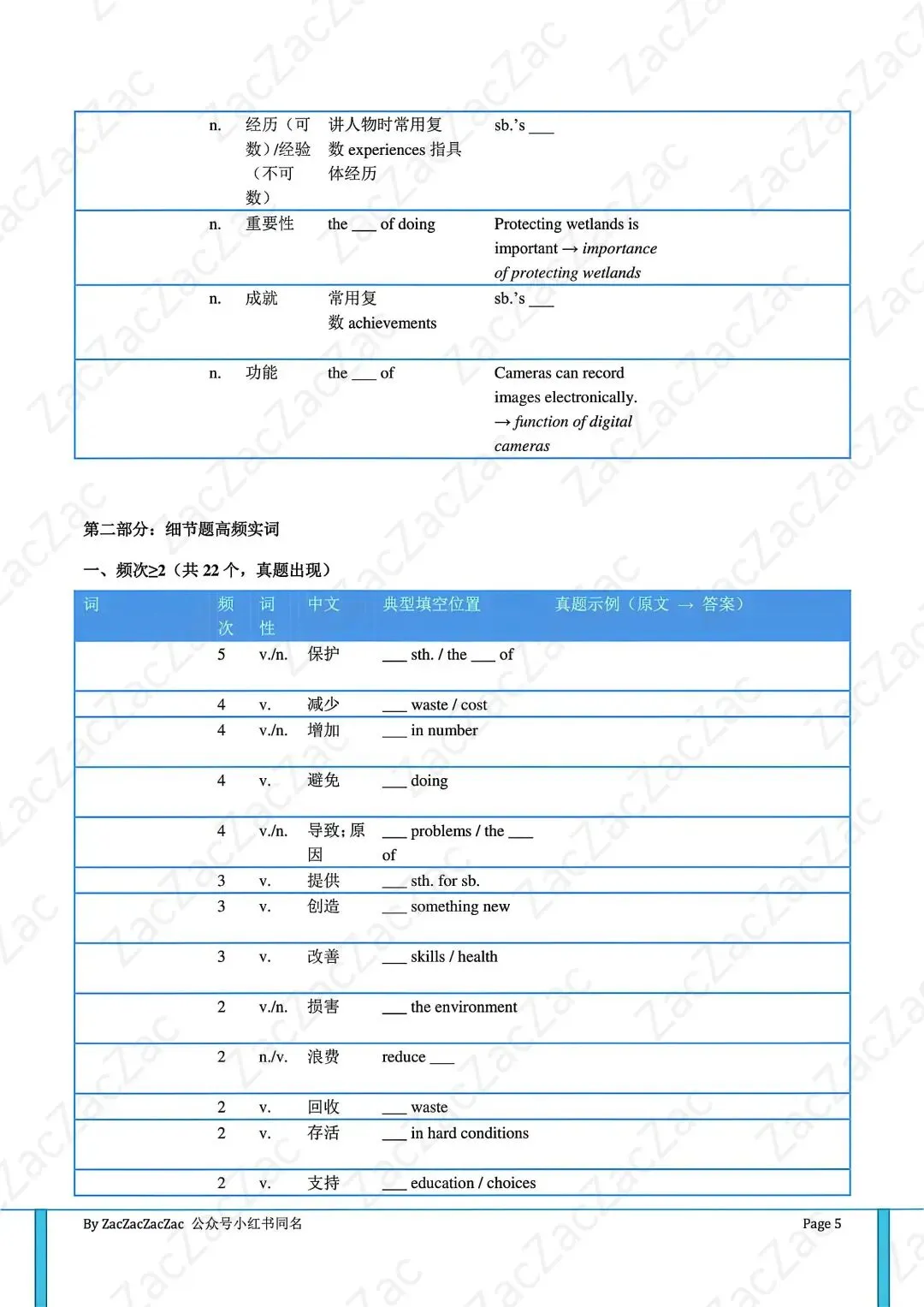 成都中考冲刺,这套【表格题】抢分干货夯爆了!-第7张图片-四季读书网