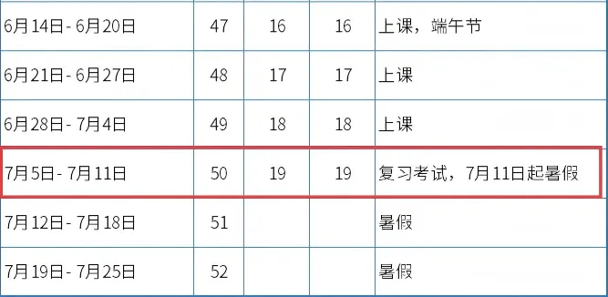 禅城区小学7月6日期末考试!近3年期末真题+各科知识总结复习必备-第4张图片-四季读书网