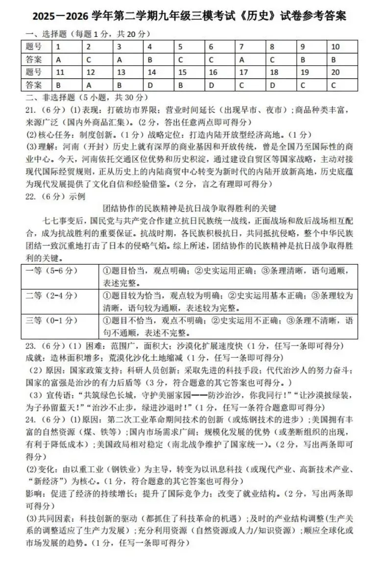 【中考模拟】河师大三模历史试卷+答案-第7张图片-四季读书网