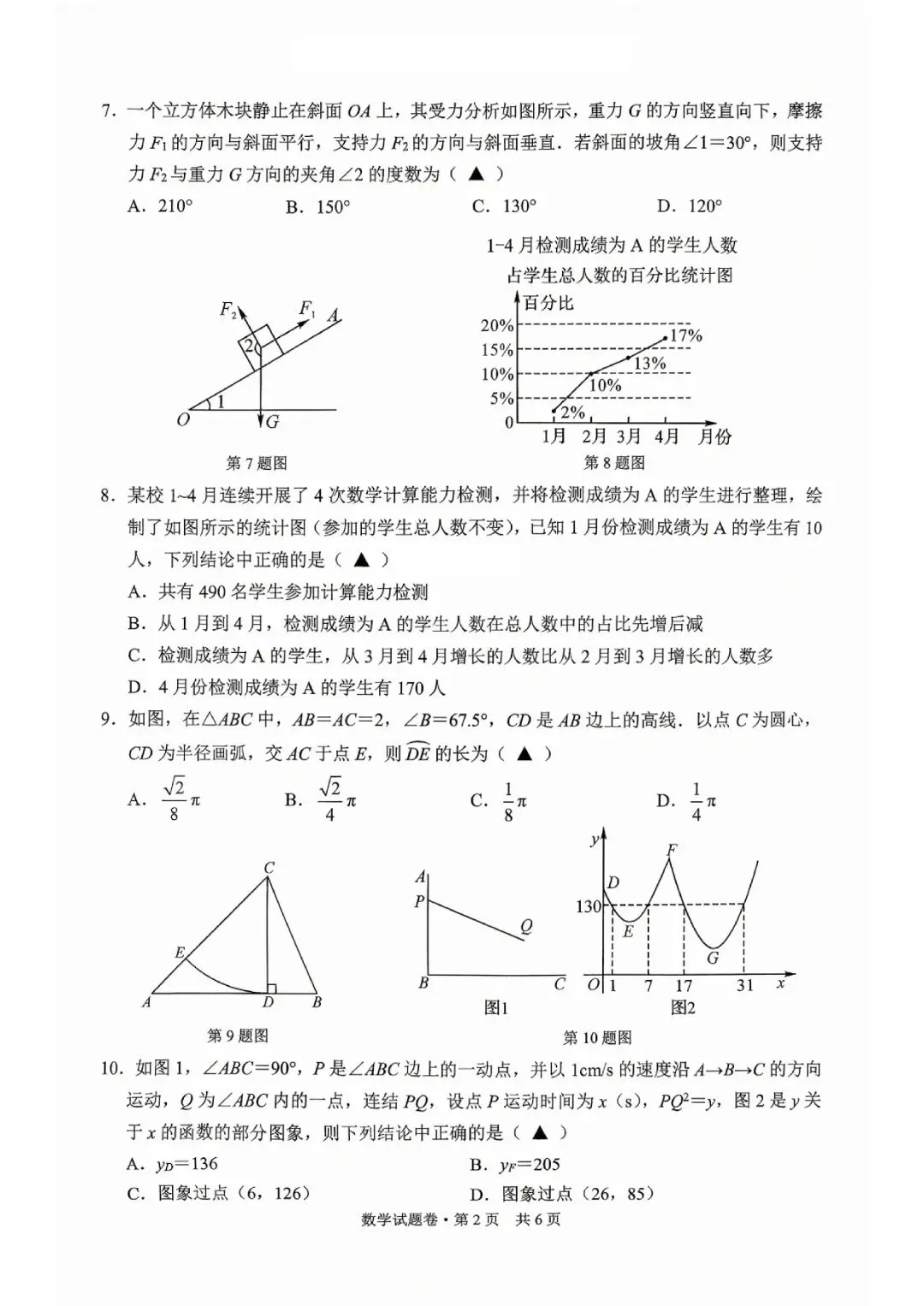 杭州市萧山区2026年中考仿真测试(二模 全科试题+答案)-第17张图片-四季读书网