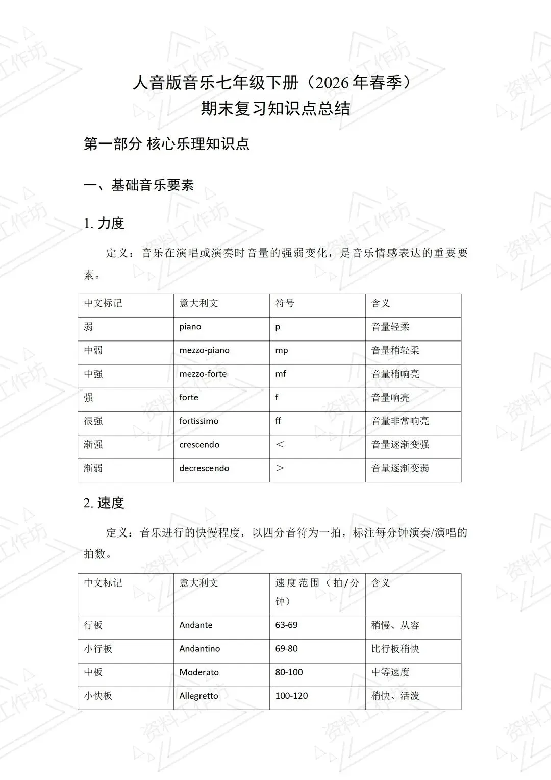 人音版音乐七年级下册新教材期末试卷知识点复习-第2张图片-四季读书网