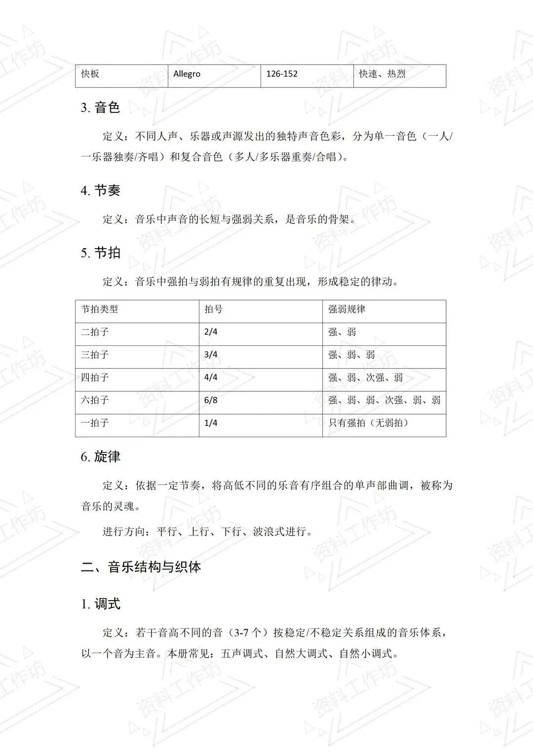 人音版音乐七年级下册新教材期末试卷知识点复习-第3张图片-四季读书网
