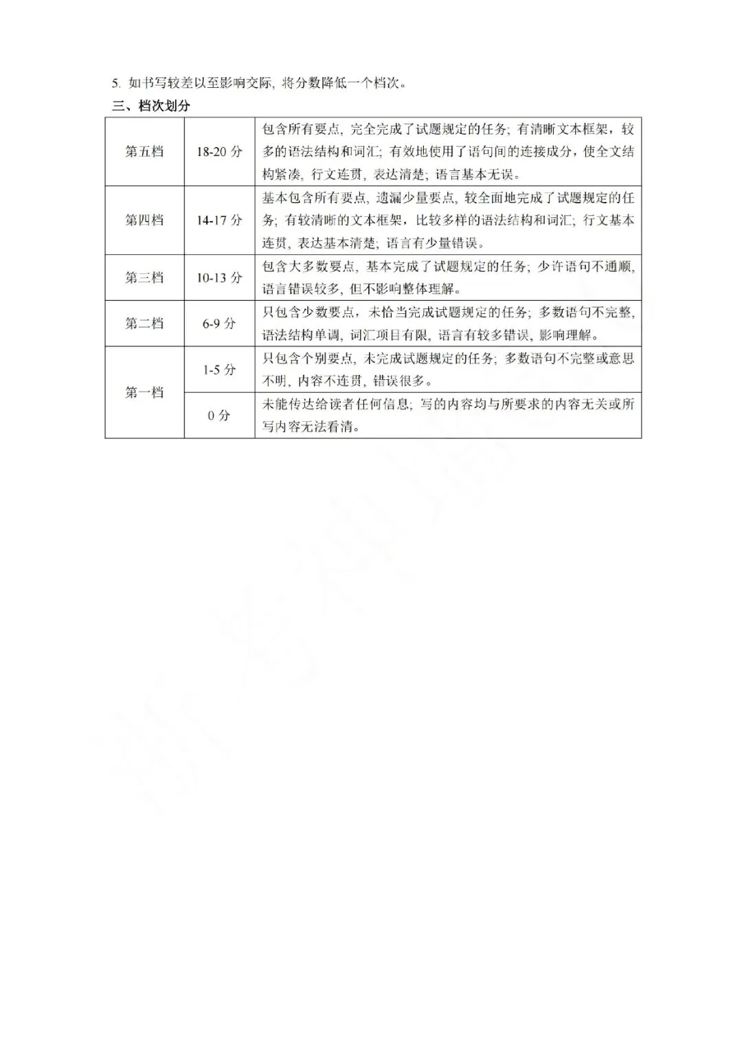 杭州市萧山区2026年中考仿真测试(二模 全科试题+答案)-第35张图片-四季读书网