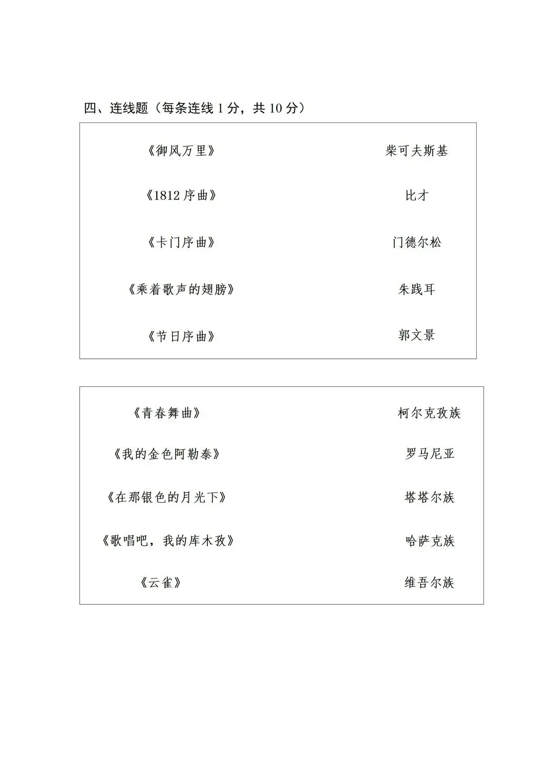 人音版音乐七年级下册新教材期末试卷知识点复习-第8张图片-四季读书网