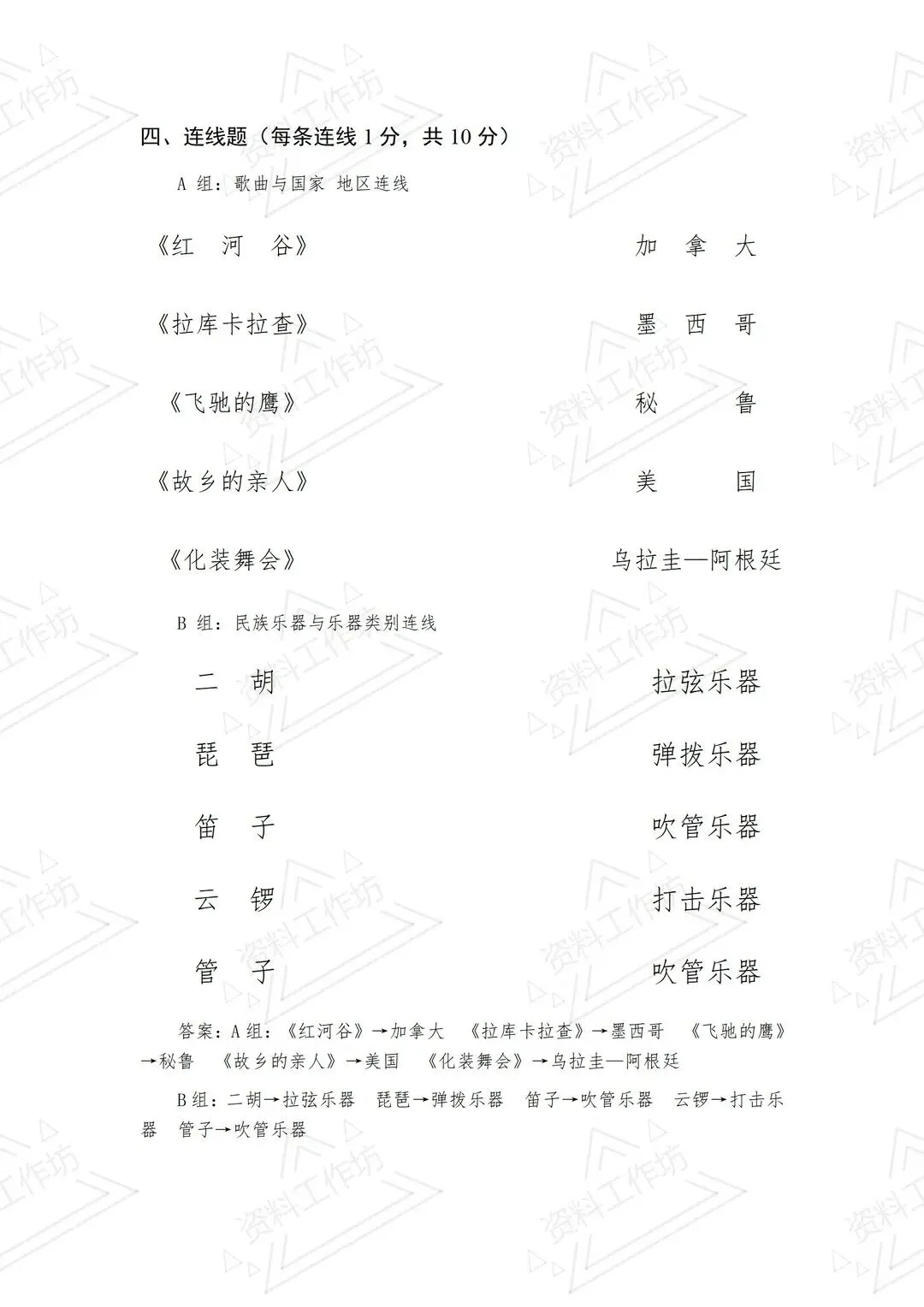 人音版音乐八年级下册新教材期末试卷知识点复习-第8张图片-四季读书网