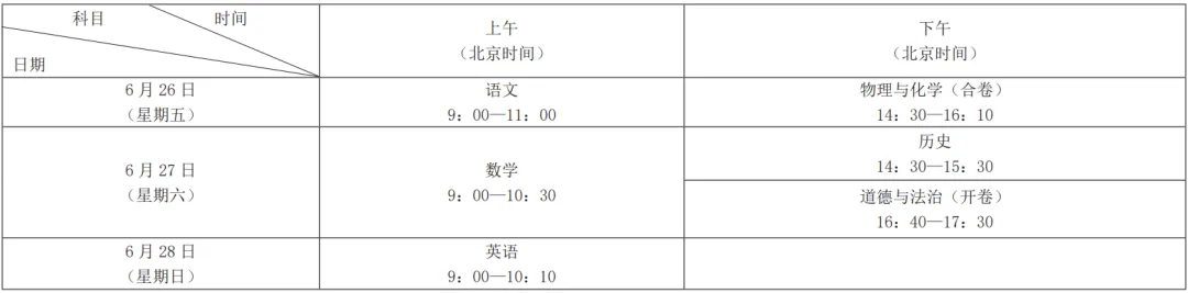 一文看懂2026深圳中考:统考安排+单科分值拆分(总分630分)-第3张图片-四季读书网