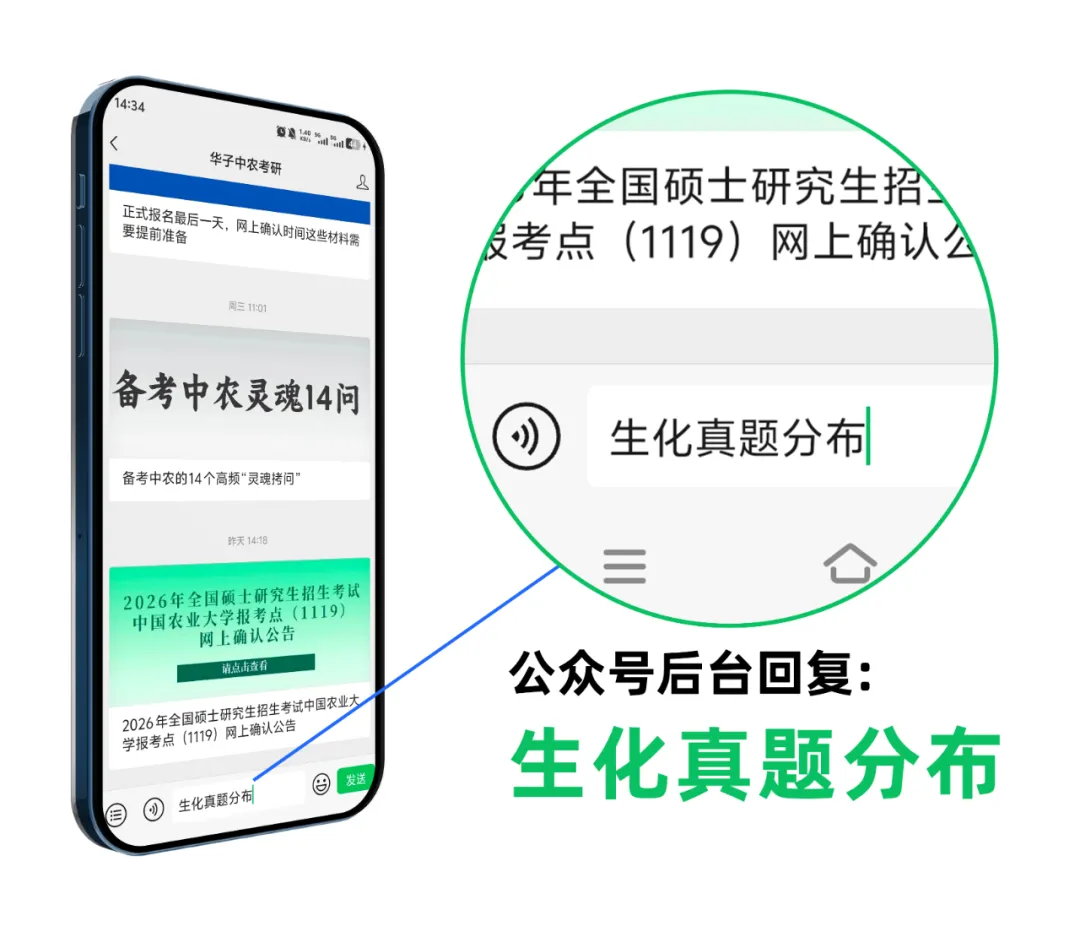 免费领 | 中农883B生物化学近6年真题考点归类+真题分布汇总-第10张图片-四季读书网