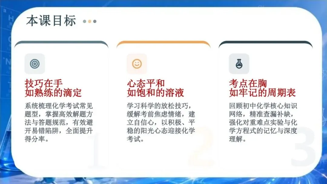 【初三下】化学中考冲刺班会 PPT:从元素到未来 | 九年级化学考前冲刺:核心考点梳理与应试技巧(文末免费领取)-第6张图片-四季读书网