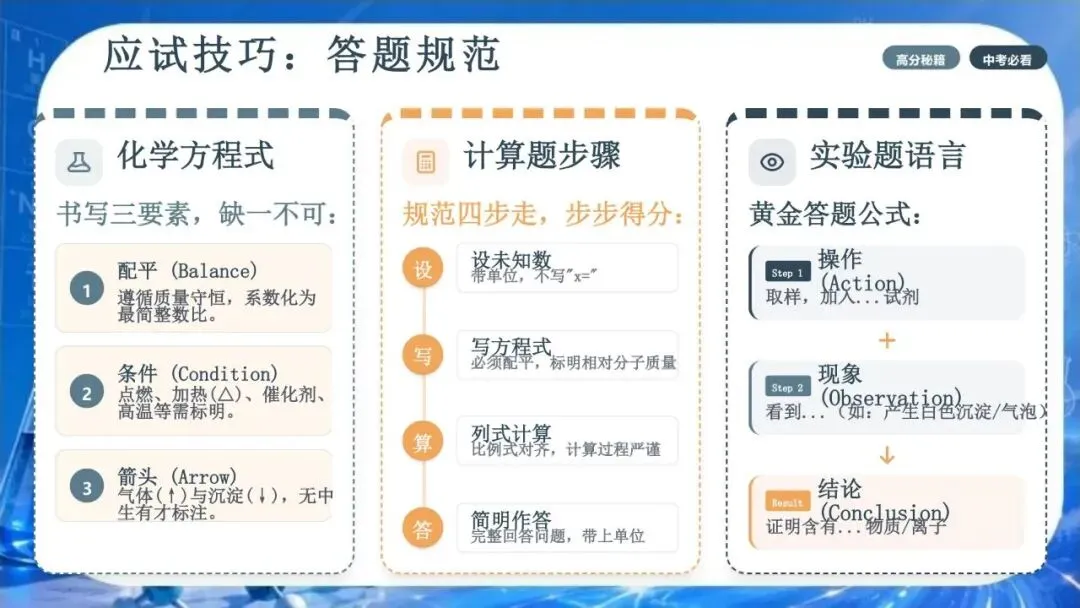 【初三下】化学中考冲刺班会 PPT:从元素到未来 | 九年级化学考前冲刺:核心考点梳理与应试技巧(文末免费领取)-第8张图片-四季读书网