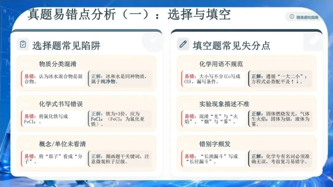 【初三下】化学中考冲刺班会 PPT:从元素到未来 | 九年级化学考前冲刺:核心考点梳理与应试技巧(文末免费领取)-第15张图片-四季读书网