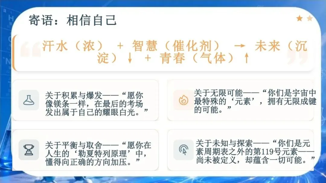 【初三下】化学中考冲刺班会 PPT:从元素到未来 | 九年级化学考前冲刺:核心考点梳理与应试技巧(文末免费领取)-第18张图片-四季读书网