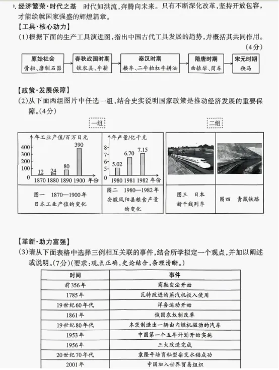 2026 山西中考核心专题|国家治理-第6张图片-四季读书网