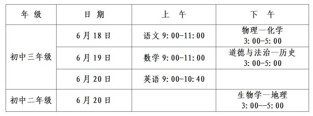 2026长沙中考完整流程公布!查分、录取时间!-第3张图片-四季读书网