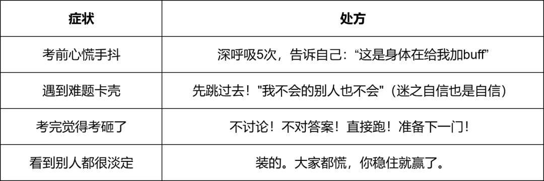 中考最后几天,合肥考生和家长做好这几件事就够了!-第1张图片-四季读书网