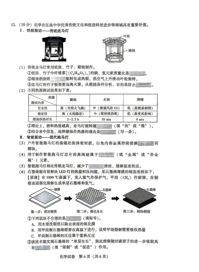 2026年中考化学终极押题19-第5张图片-四季读书网