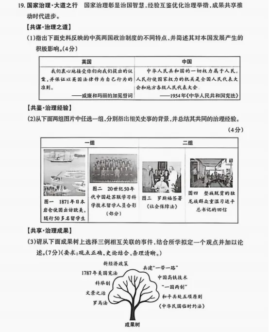 2026 山西中考核心专题:国家治理与治国智慧-第1张图片-四季读书网