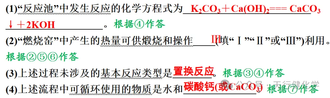 2026年中考必考题型工艺流程题-第7张图片-四季读书网