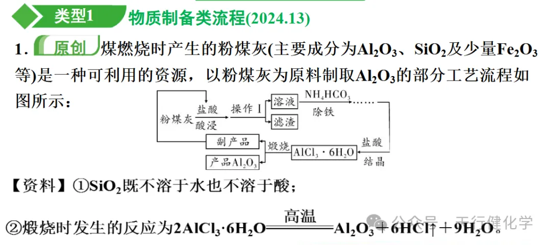 2026年中考必考题型工艺流程题-第9张图片-四季读书网