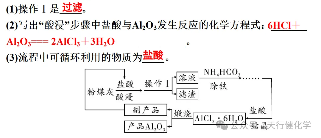 2026年中考必考题型工艺流程题-第10张图片-四季读书网