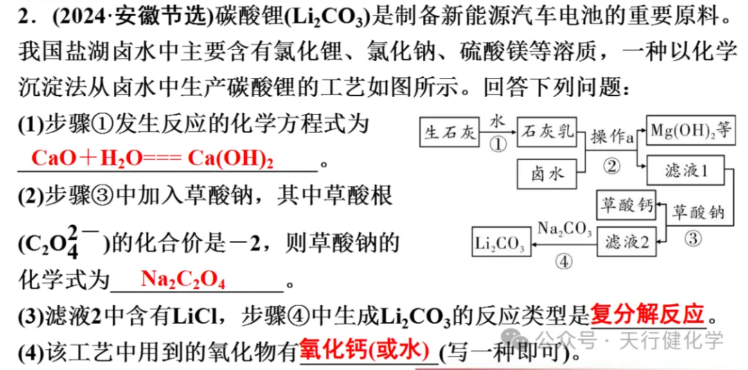 2026年中考必考题型工艺流程题-第11张图片-四季读书网