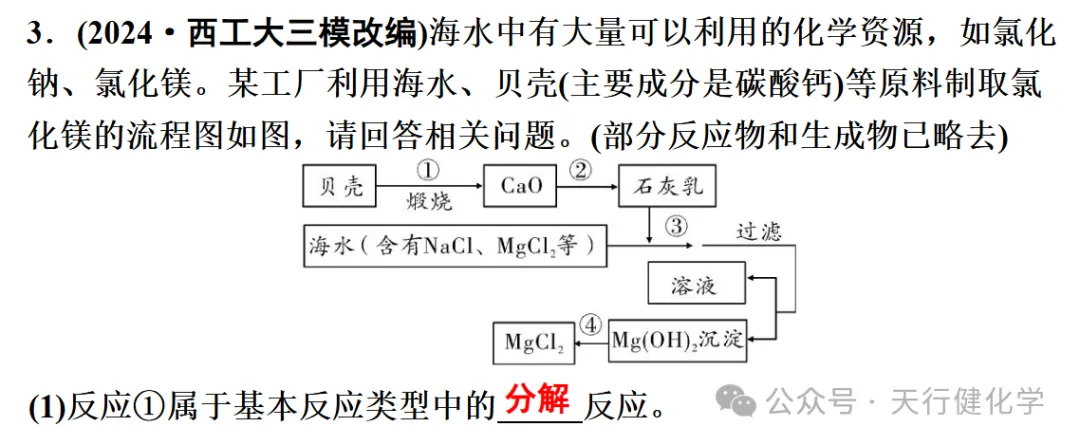 2026年中考必考题型工艺流程题-第13张图片-四季读书网