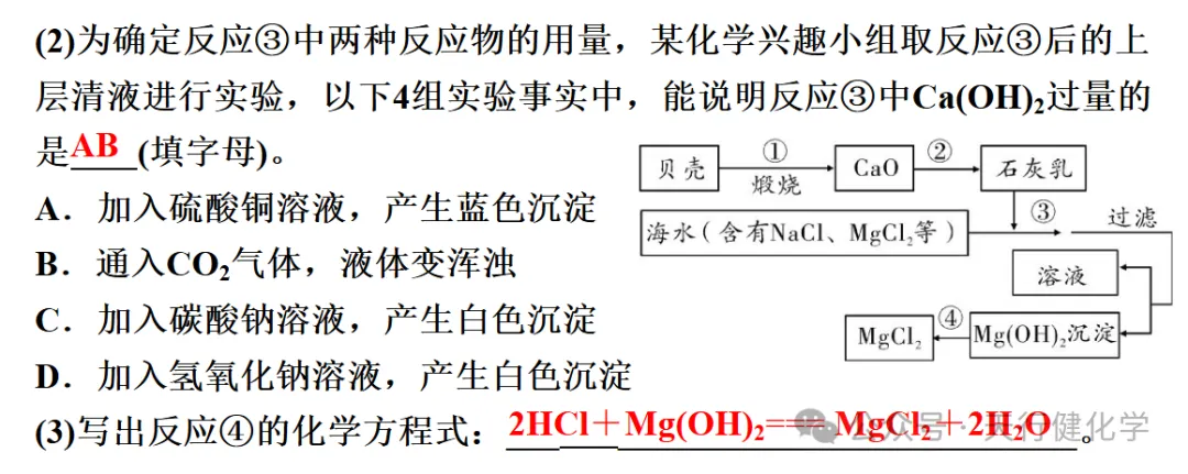 2026年中考必考题型工艺流程题-第14张图片-四季读书网