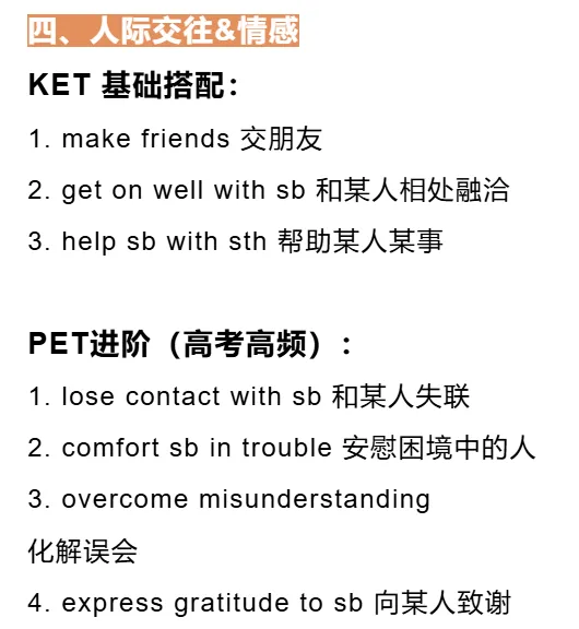 别再乱用中式英文!中考、高考的地道英文表达,老外都这么说!(KP课堂)-第5张图片-四季读书网