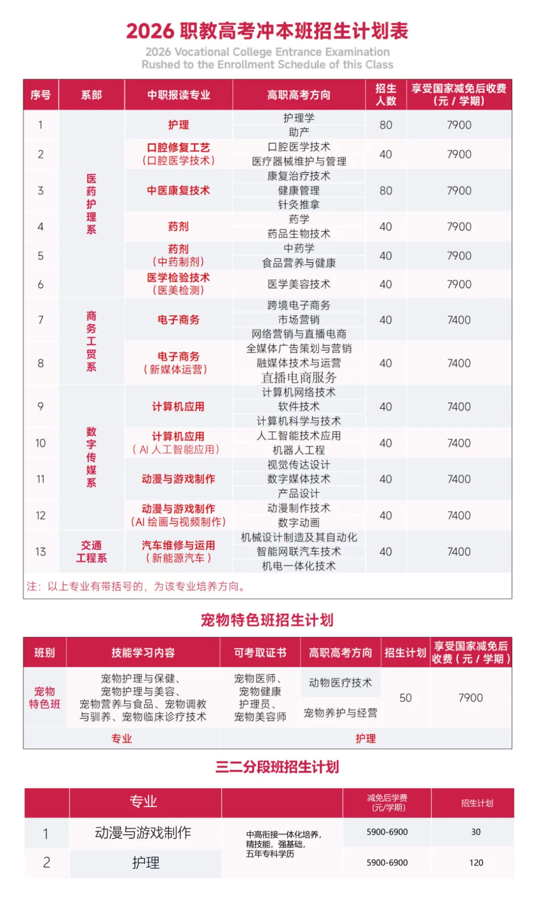中考志愿填报即将结束!广州涉外中职部周末开放日邀您探校!-第14张图片-四季读书网