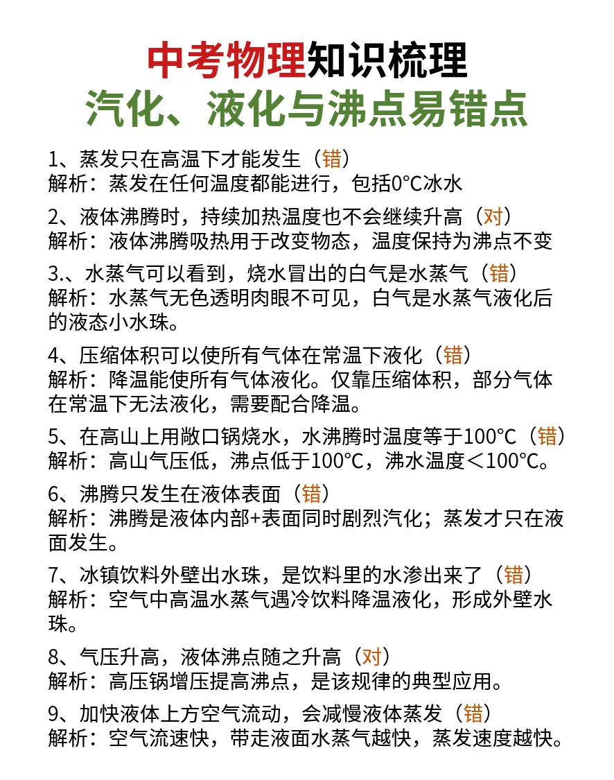 中考物理知识点梳理,汽化、液化与沸点常考易错点-第4张图片-四季读书网