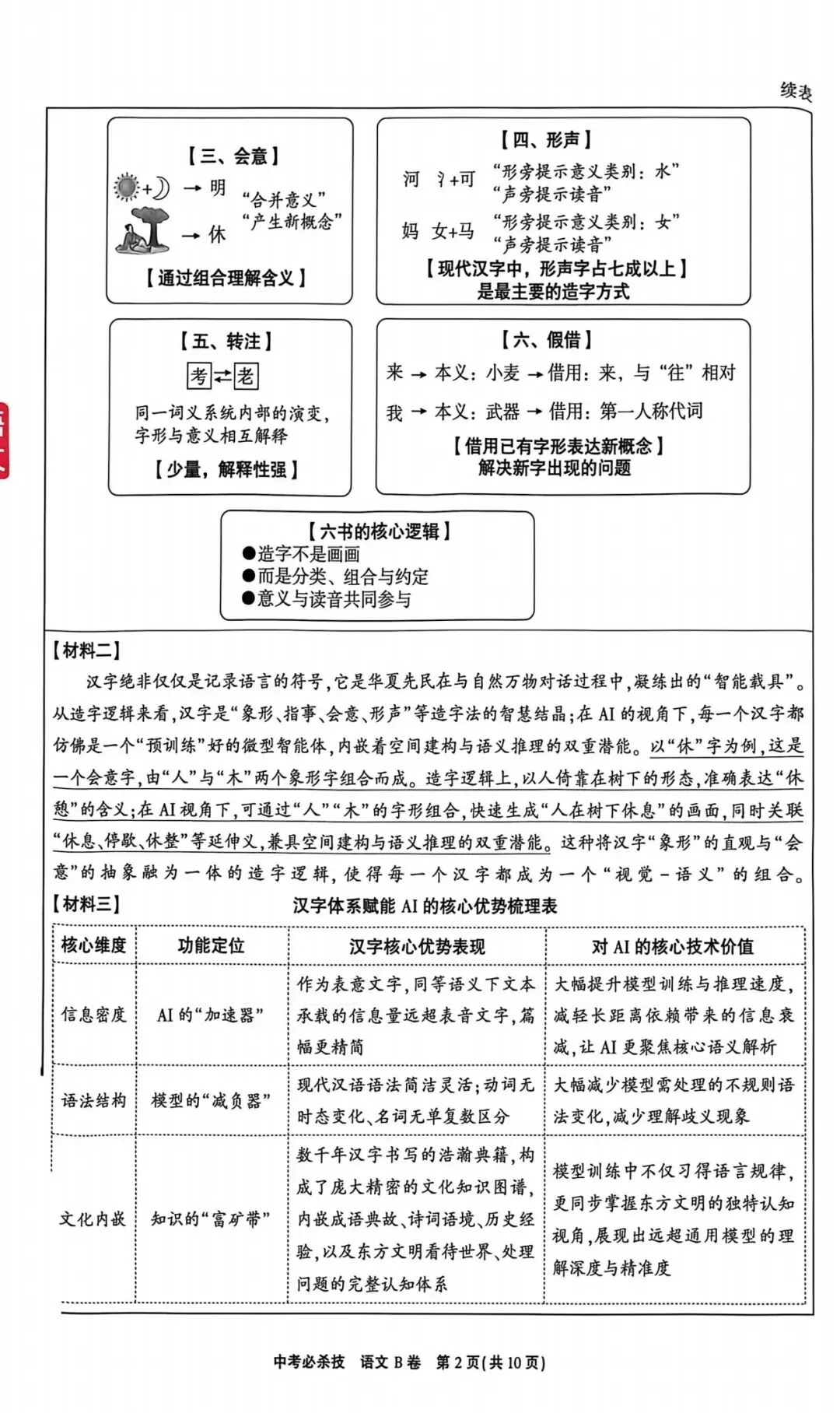 中考语文预测卷-第2张图片-四季读书网