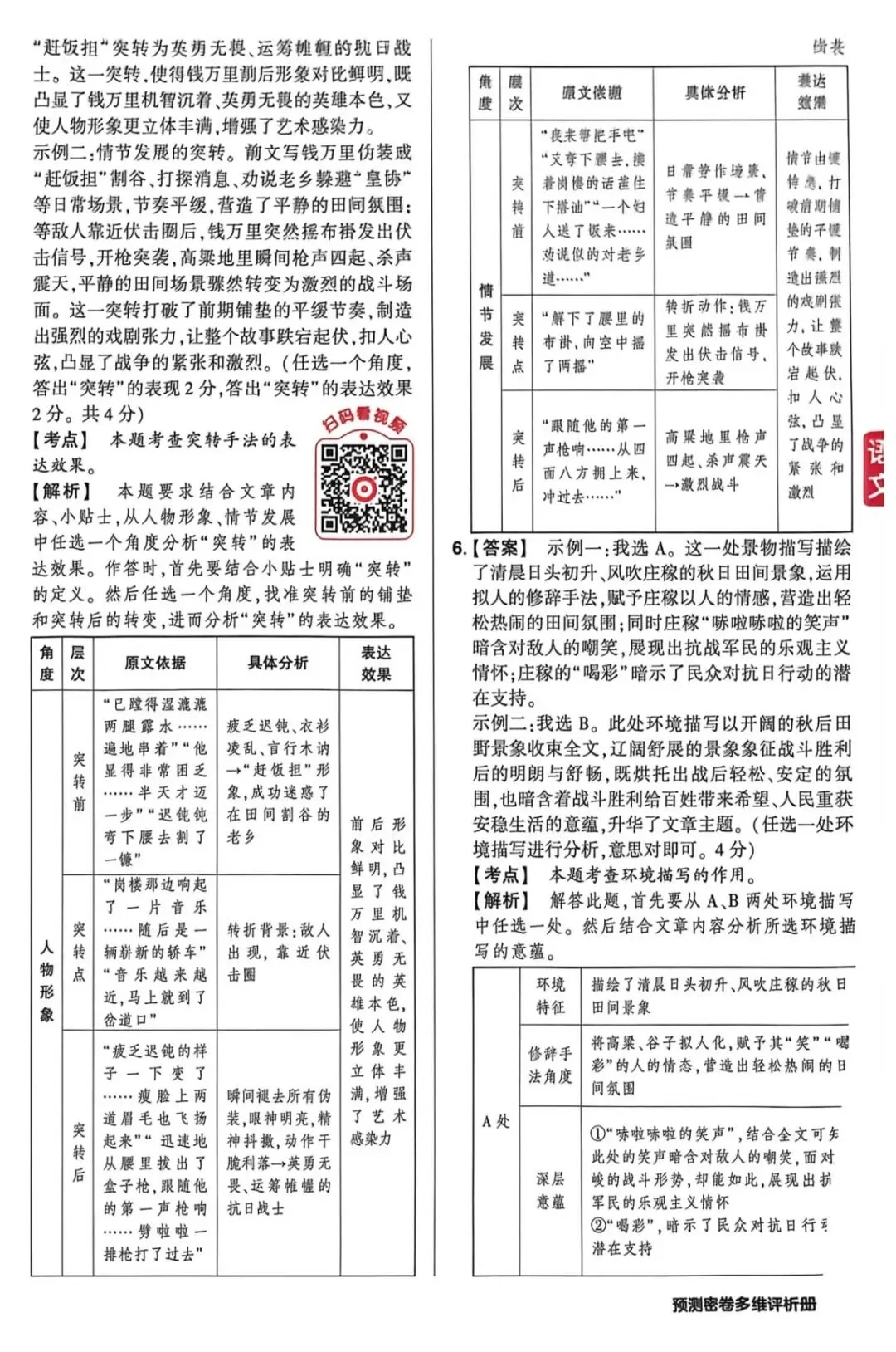 中考语文预测卷-第13张图片-四季读书网