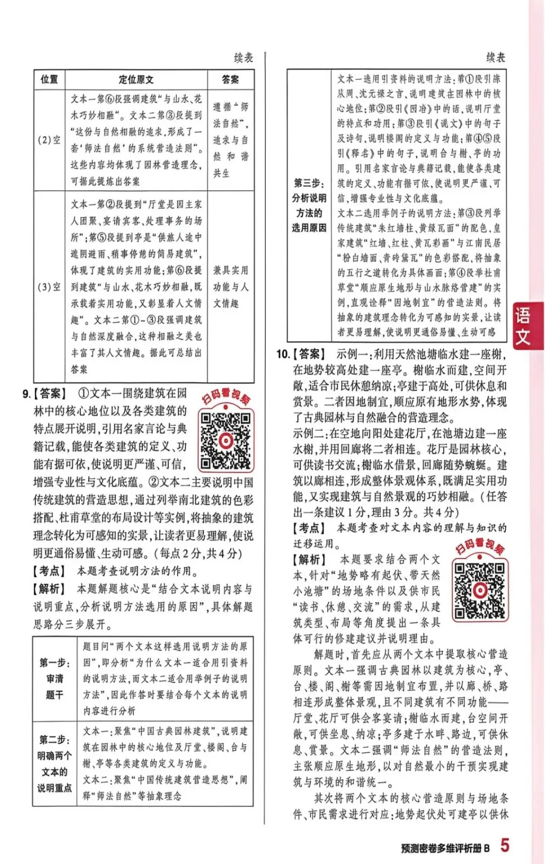 中考语文预测卷-第15张图片-四季读书网