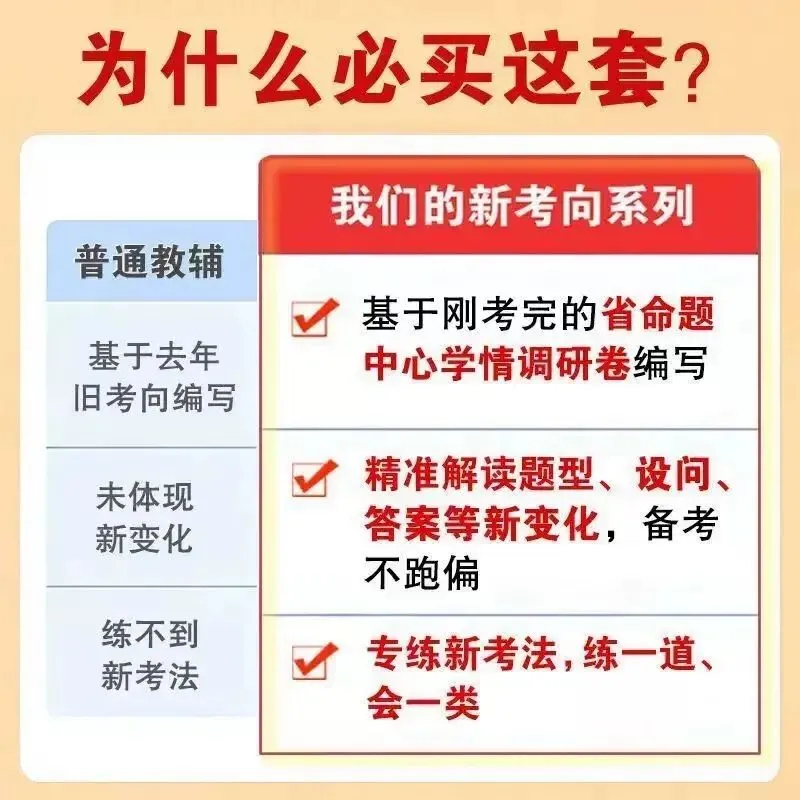 2026《山西中考新考向解读与急训》7科合订-第8张图片-四季读书网