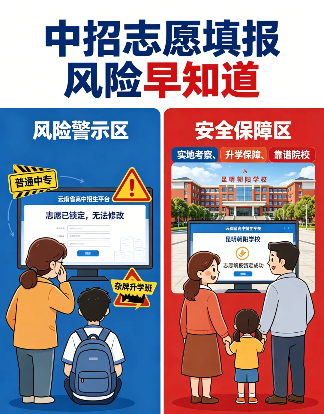 【初三家长必读系列】昆明中考 400–570 分,一定要提前到校择校!别等出分再后悔-第9张图片-四季读书网