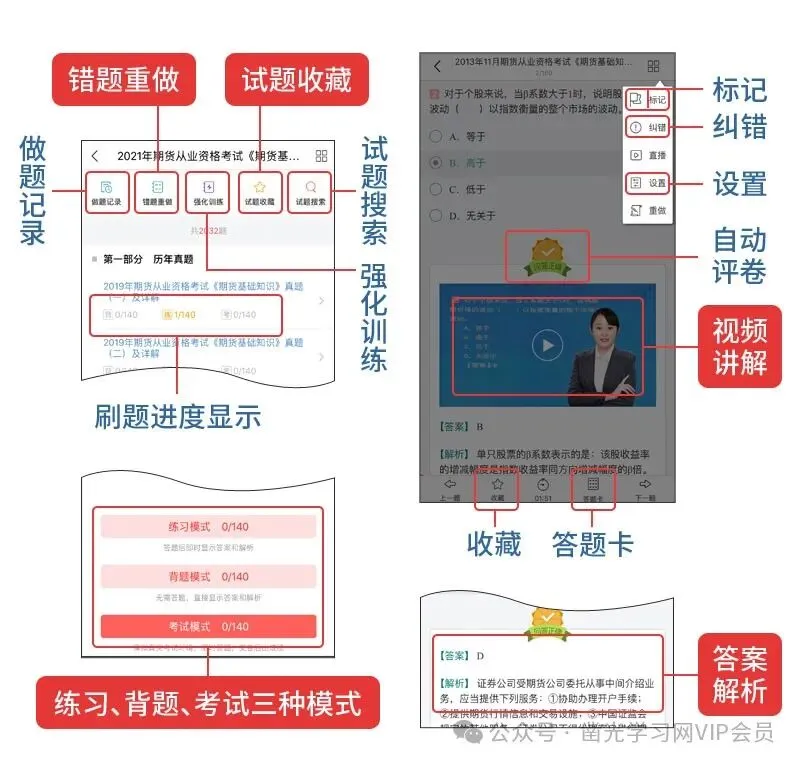 凿光学习网万种考研考证备考资料、历年真题、视频网课-第5张图片-四季读书网