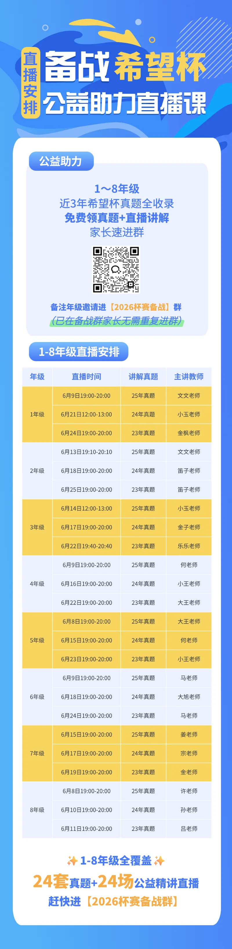 【希望杯】备赛零门槛公益助力!真题+24场精讲直播,赶快参与!-第1张图片-四季读书网