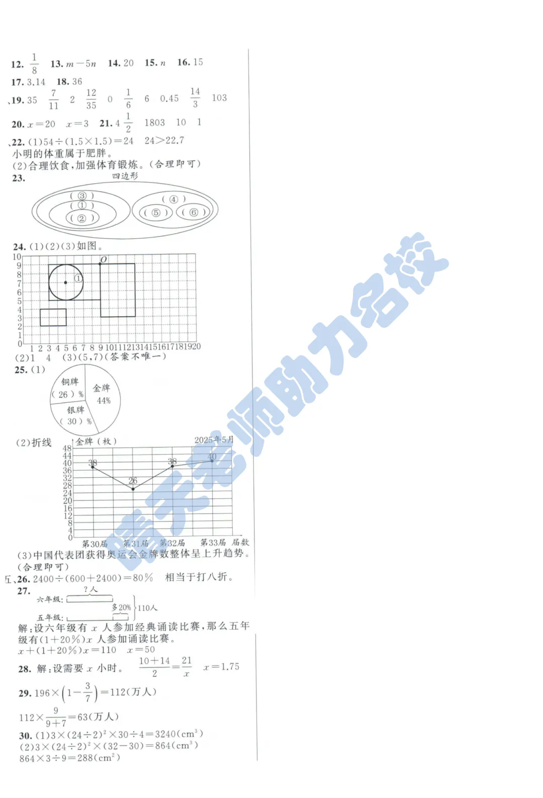 六下青岛黄岛小升初2025真题(高清有答案)-第6张图片-四季读书网