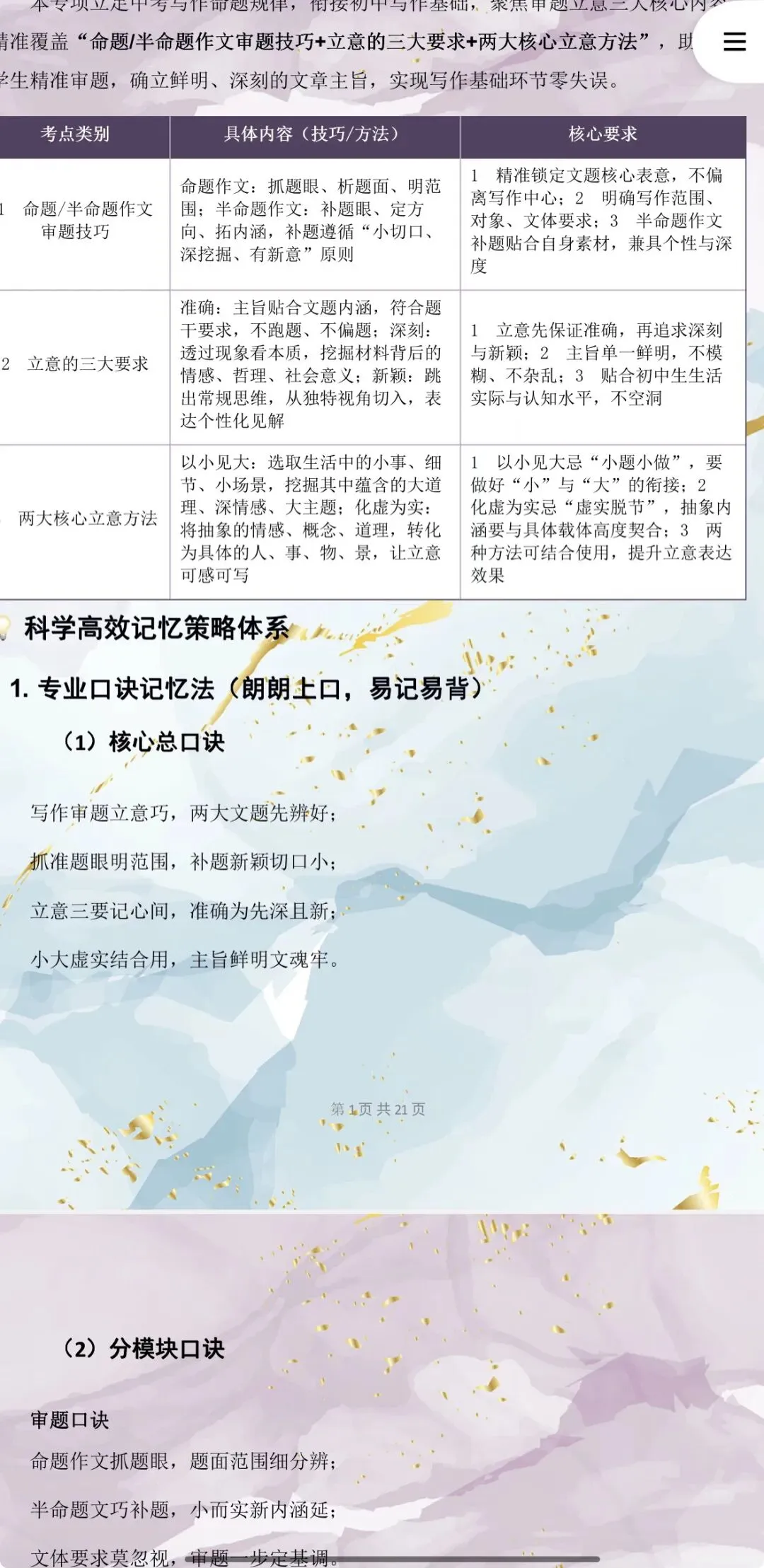 2026年中考语文:专项总复习知识图谱高效记忆考点精讲26个专题含答案解析(全国通用)完整word版文档可下载打印-第7张图片-四季读书网