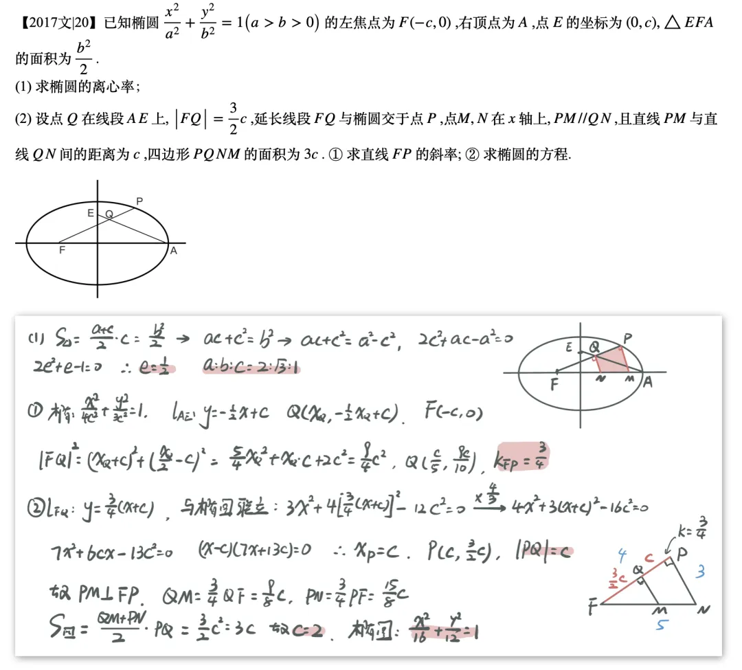 再强调几个题(椭圆、数列 往年重点真题)-第2张图片-四季读书网