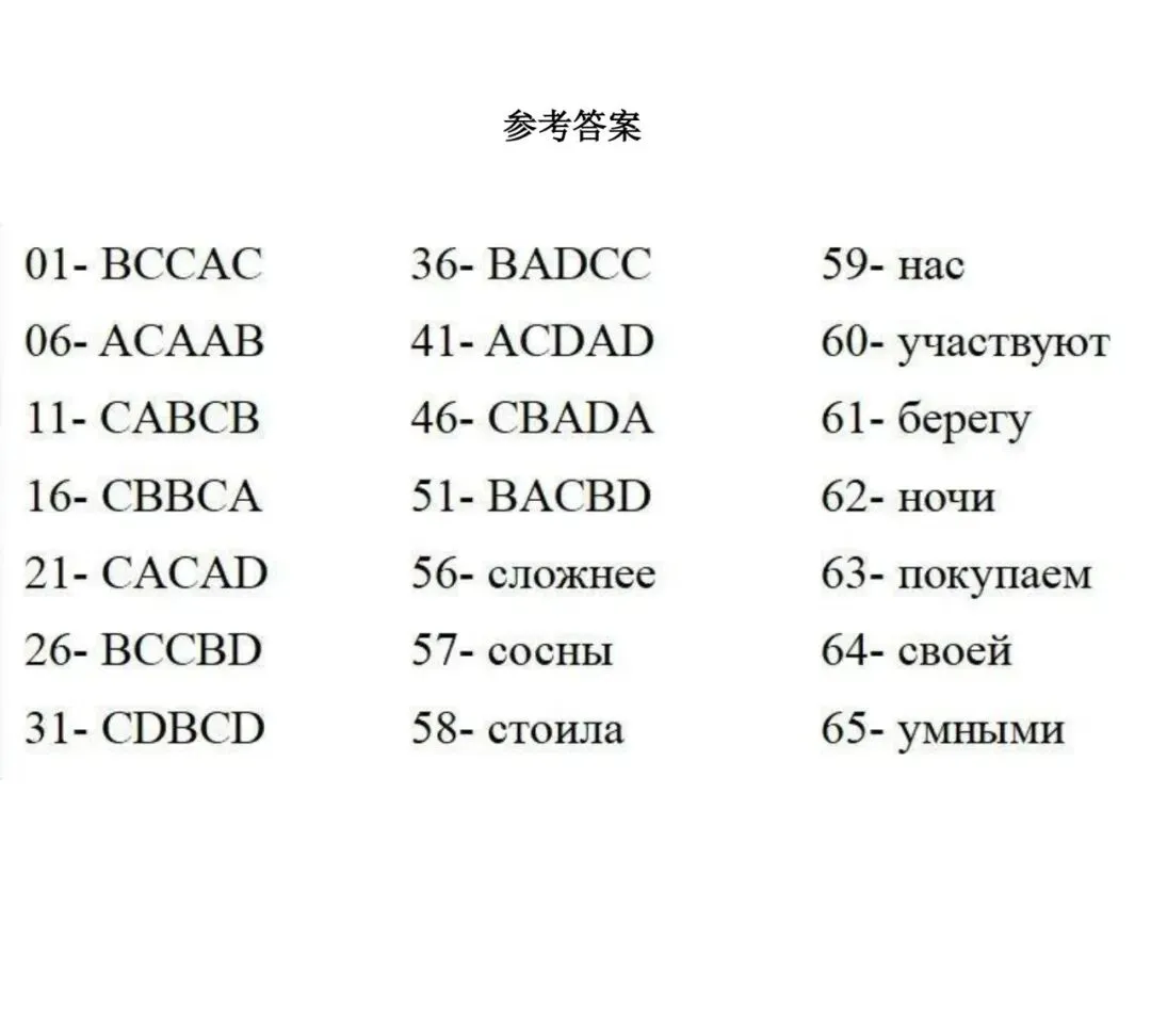 2025年高考俄语真题试卷+答案+听力+原文-第20张图片-四季读书网