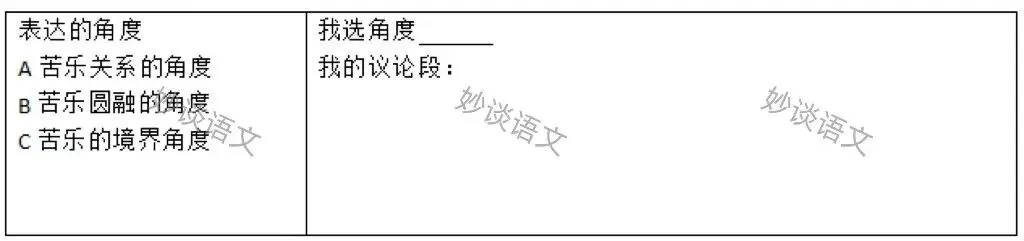 思辨性表达——中考议论文写作复习-第11张图片-四季读书网