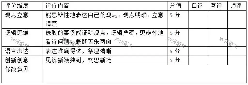 思辨性表达——中考议论文写作复习-第14张图片-四季读书网