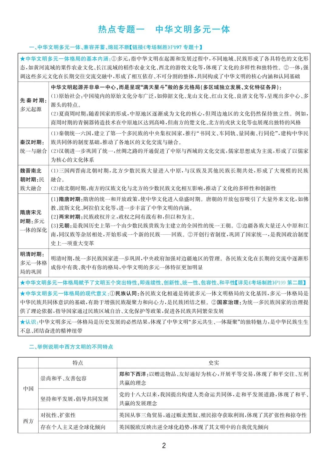2026年中考历史热点专题 一-第4张图片-四季读书网